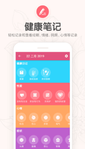 樱桃生理期小月历