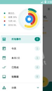 改掉拖延症