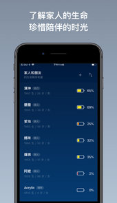 生命剩余电量