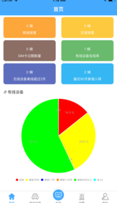 365汽车在线app