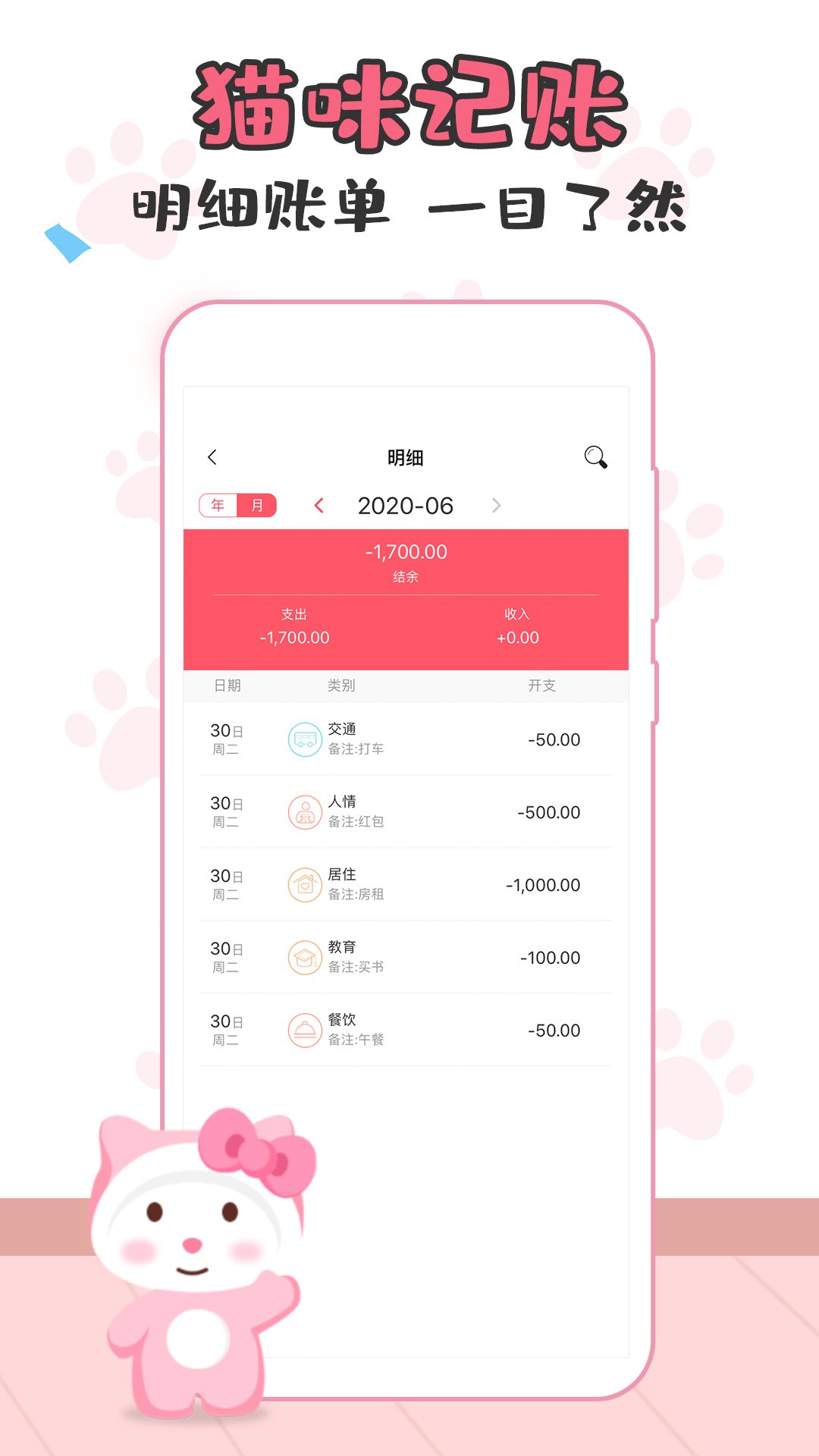 猫猫记账app