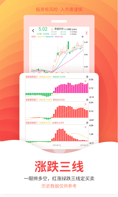 云朵智选股app