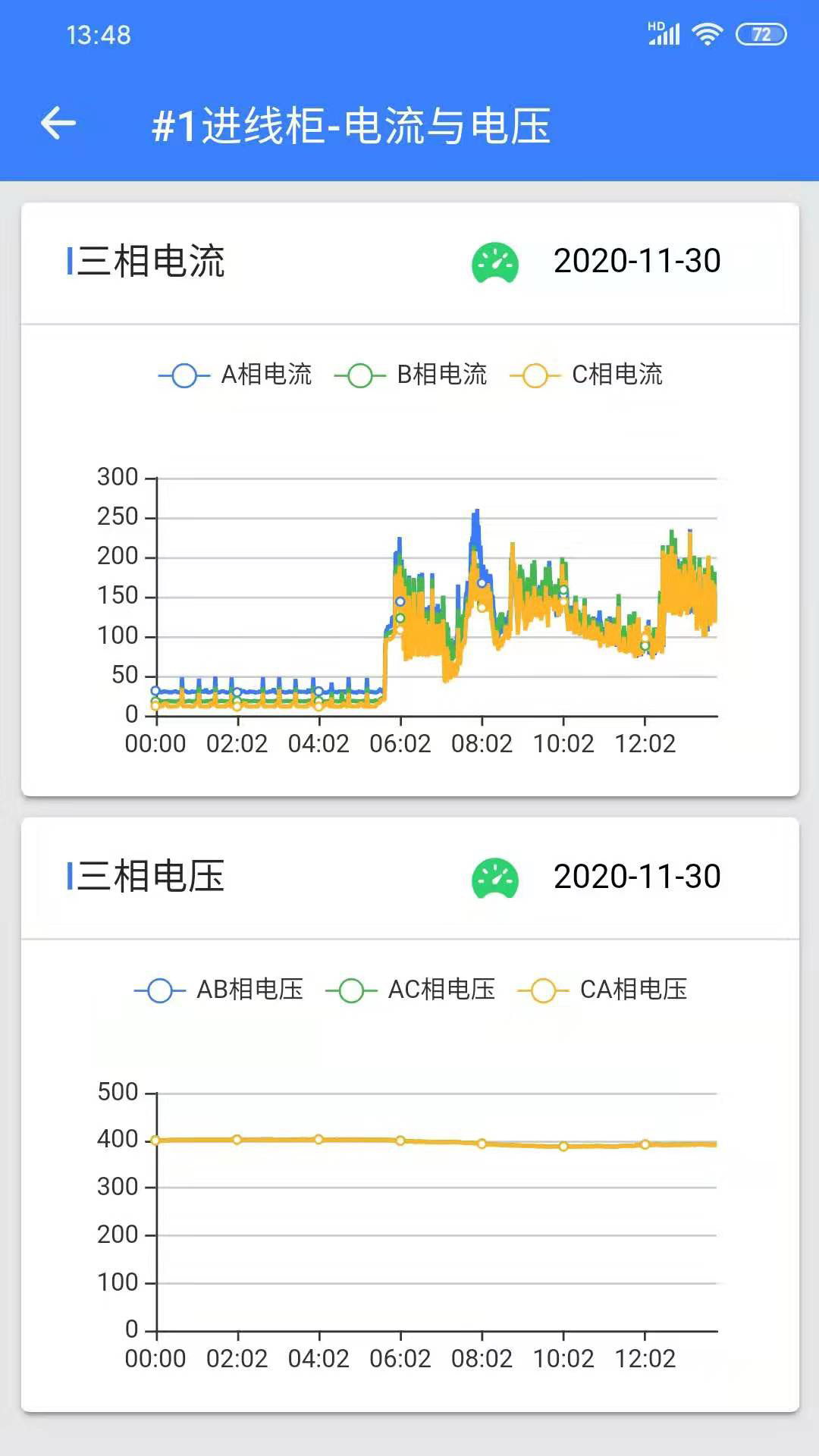 e能管家用电服务平台