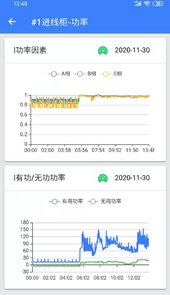 e能管家用电服务平台
