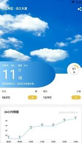 简单天气王