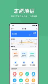 大鱼升学