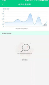 普洱数字畜牧app