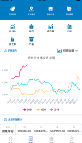 布谷大数据app