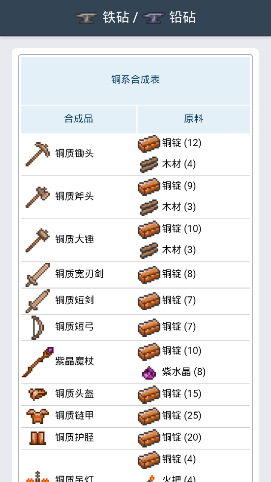 泰拉瑞亚合成表app