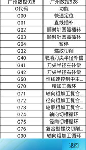 三角函数计算器中文版