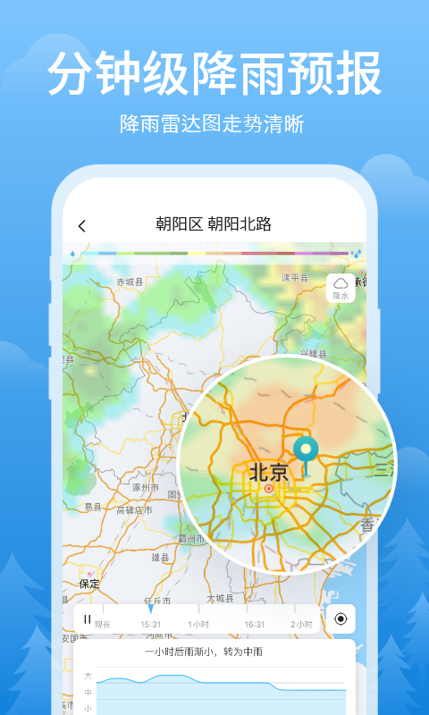 简单天气app