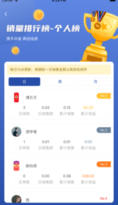 贤旅商家app