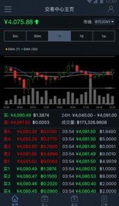 比特儿网官方app