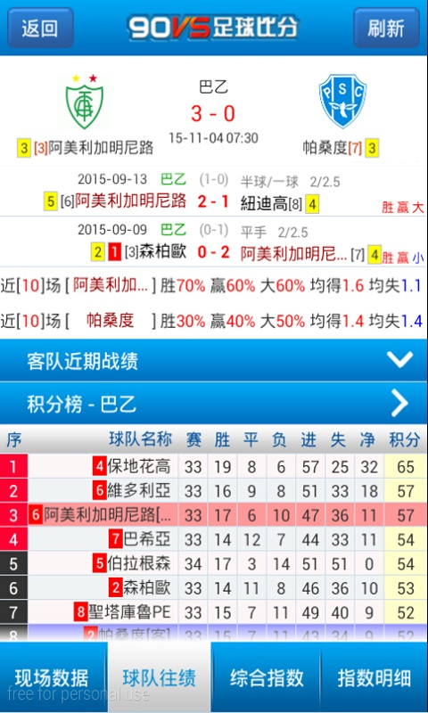 90比分即时足球比分网
