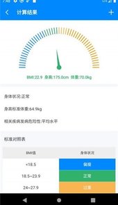 体脂率计算器男性
