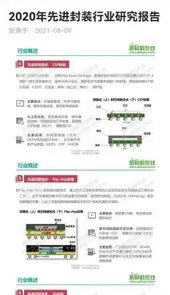 化工人App