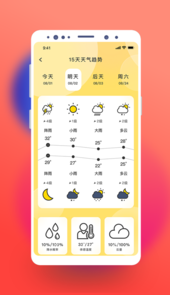 极简桌面天气app