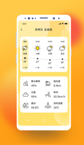 极简桌面天气app