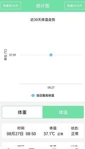 体温体重记录表app