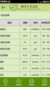 北京儿童医院官网登录