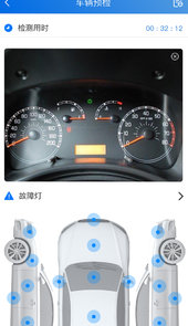 知车智检