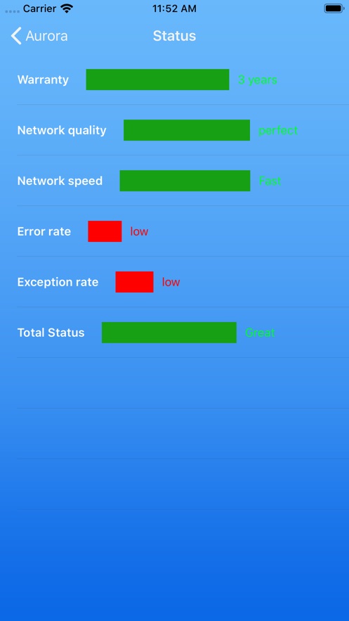 极光加速器ios