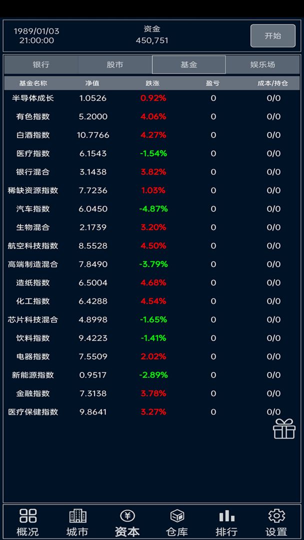 小小集团修改版