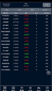 小小集团破解版
