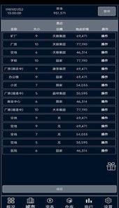 小小集团破解版