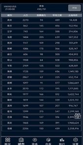 小小集团官网