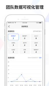 直客源App