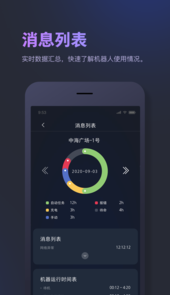 石头商用