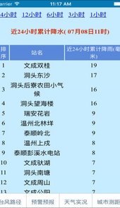 台风网实时路最新消息