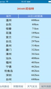 台风网实时路最新消息