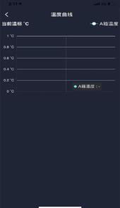 冰匠移动冰箱app