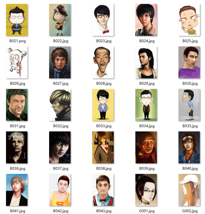 联系人头像图片原始