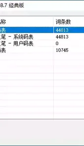 极品五笔输入法