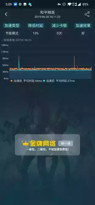 腾讯手游加速器cdk