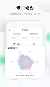 乐课网官网