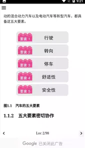 汽车知识百科