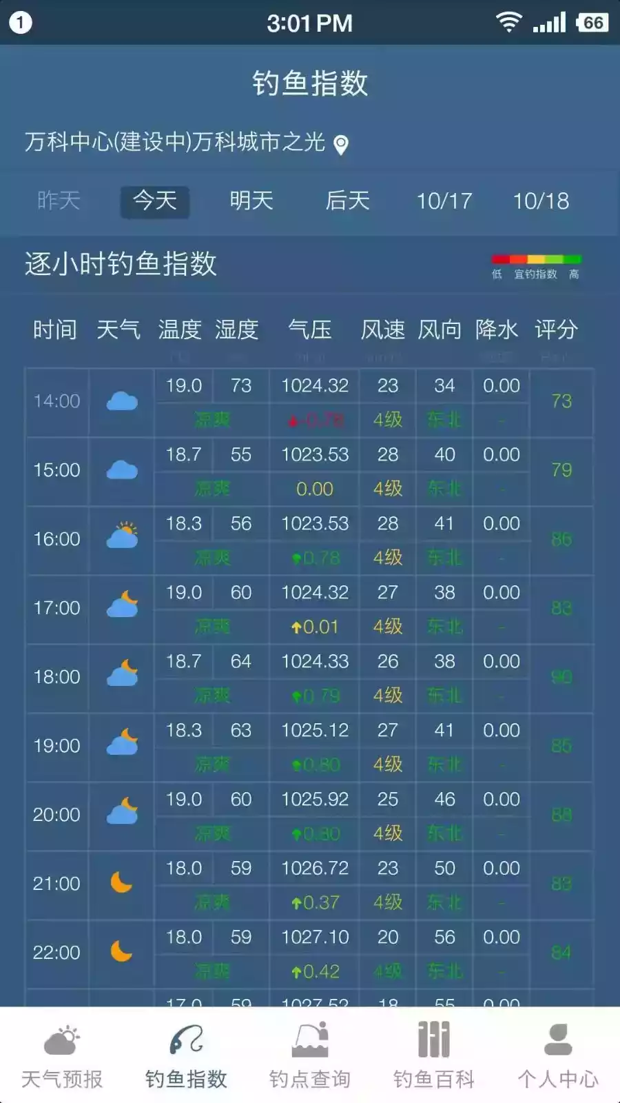 钓鱼天气预报15天