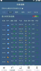 钓鱼天气预报15天