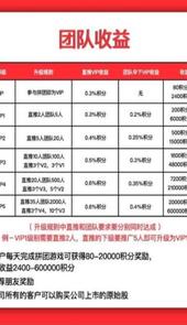 拼开心