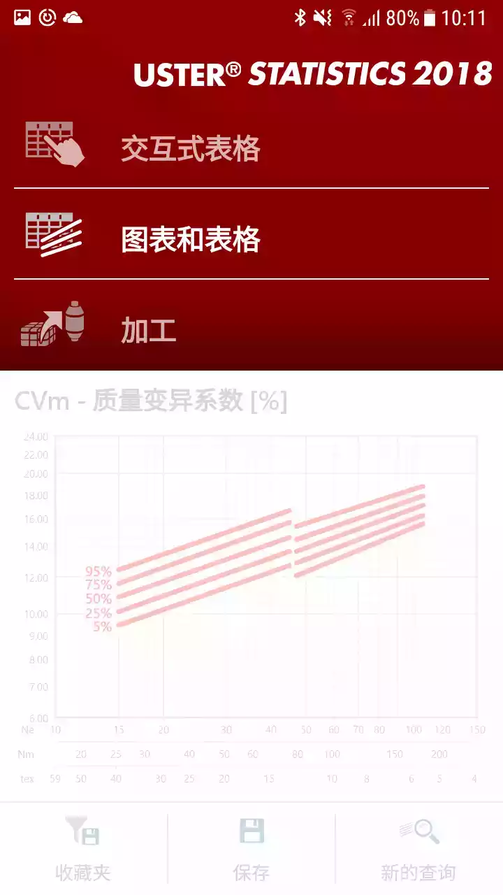 乌斯特公报2018版pdf