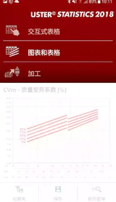 乌斯特公报2018版pdf
