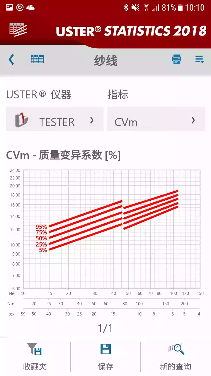 乌斯特公报2018版pdf