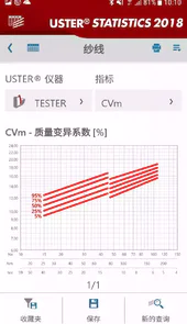 乌斯特公报2018版pdf