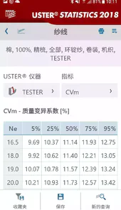 乌斯特公报2018版pdf