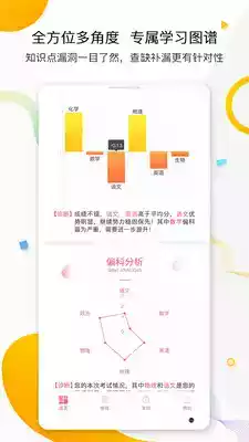 七天学堂成绩查询2021