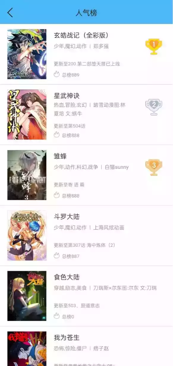 扑飞漫画无广告版